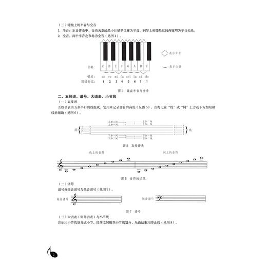 钢琴基础(1音乐第3版高等学校儿童艺术教育系列教材)/林红|责编:葛娟|总主编:李全华/浙江大学出版社 商品图5