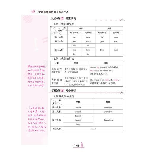 (仓发) 小学生英语基础知识与重点考点 （通用版）考试高手必备的一套讲练与方法结合的快速提分利器/广东经济出版社/闫素珍，等/9787545477030 商品图4