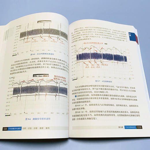 汽车数据流与波形 分析·识别·诊断·维修·案例 商品图2