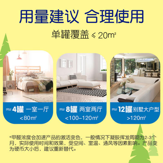 【中欧班列直供】韩国除甲醛凝胶香氛清新剂 原装进口臻图除甲醛变色果冻吸甲醛魔盒 200g 商品图2