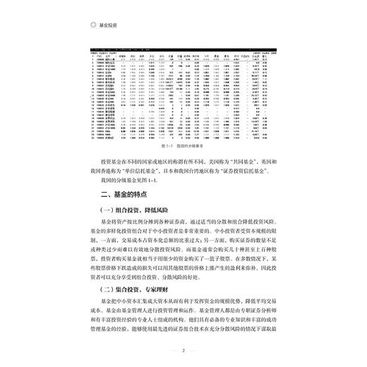 基金投资(浙江省高校十三五优势专业投资与理财专业建设成果投资理财综合技能课程系列教材)/蔡茂祥/严卫华/浙江大学出版社 商品图5