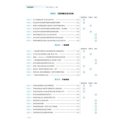 高中数学名师百问百答（浙江卷临门一脚）/沈新权/浙江大学出版社 商品图4