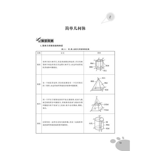 立体几何/新编高中数学经典题选/刘康宁/祝敏芝/浙江大学出版社 商品图1