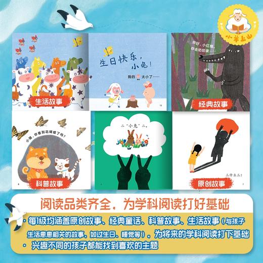 (仓发) 小羊上山儿童汉语分级读物第1级幼小衔接学会自主识字阅读幼儿启蒙早教书籍绘本（10册套装）童趣出品/人民邮电出版社/孙蓓/9787115545824 商品图7