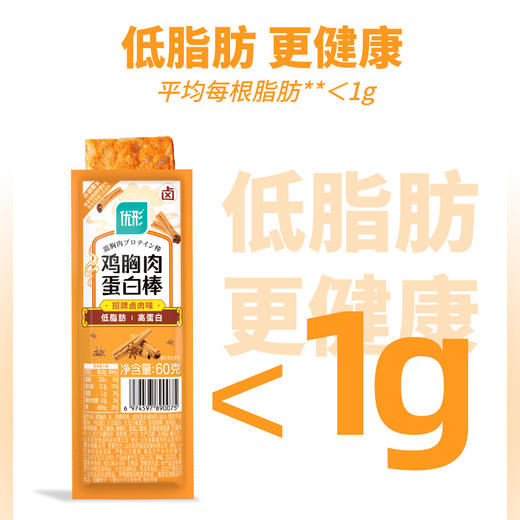 优形鸡胸肉蛋白棒多口味60g 商品图2