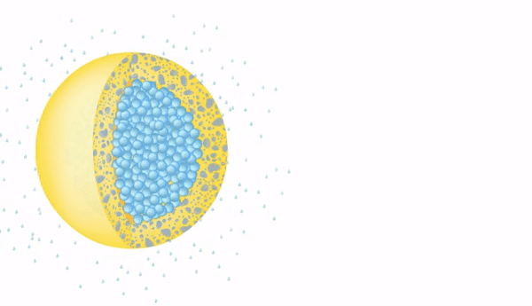 一个连法令纹都能淡的东西,618 买它!(不是医美)