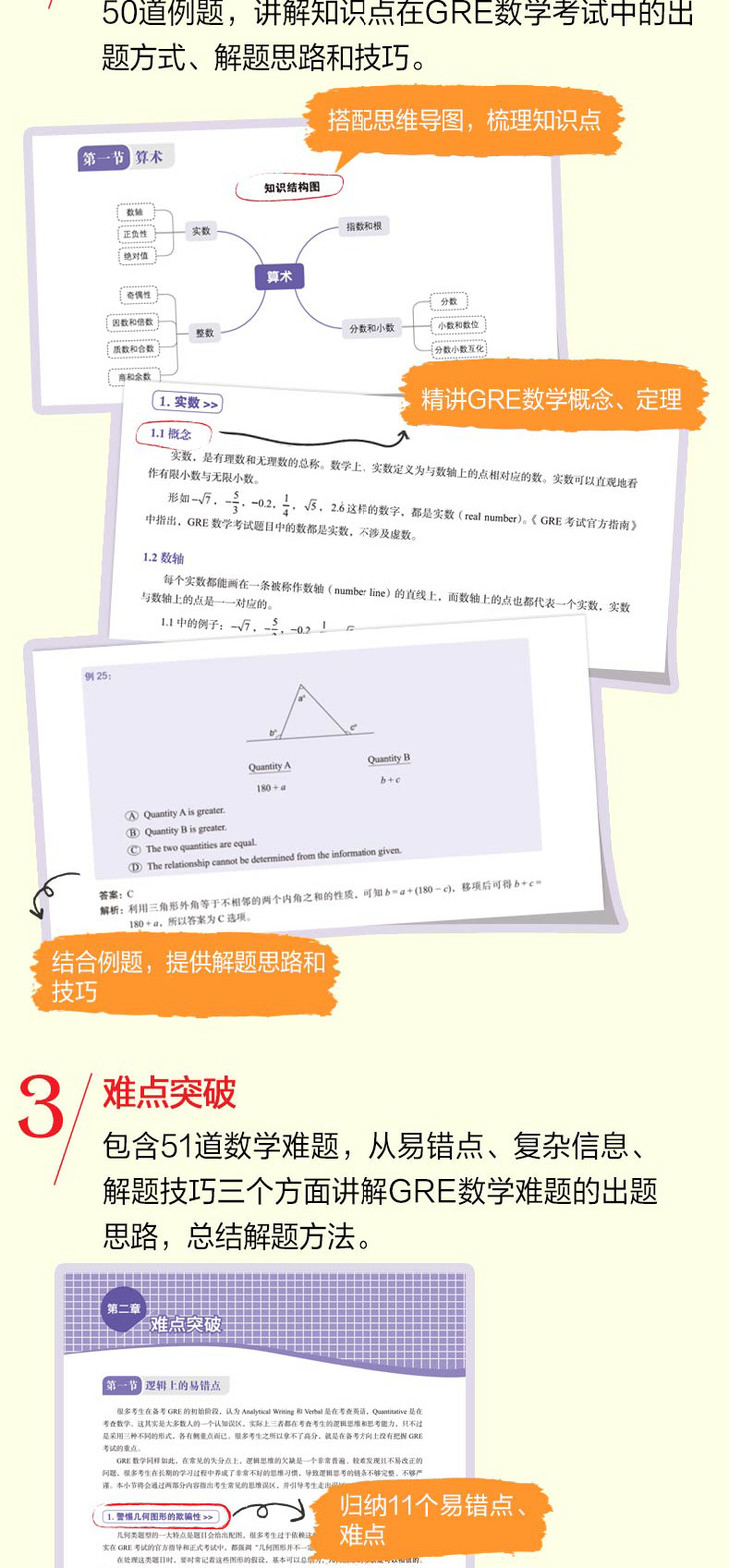 GRE数学170精讲精练详情图790_03.jpg