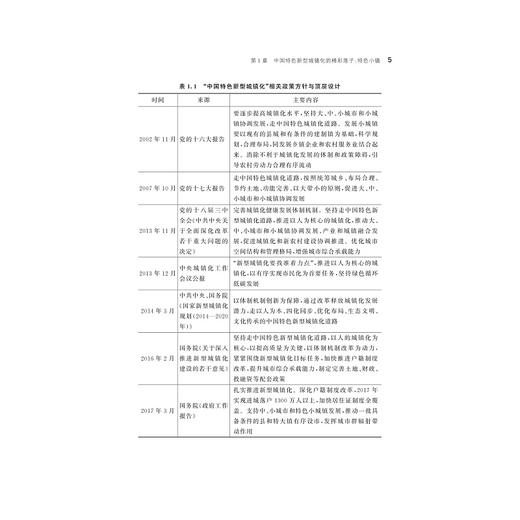 筑梦成“镇”——梦想小镇的观察、思索与构象/应天煜/黄浏英/周亚庆/浙江大学出版社 商品图5