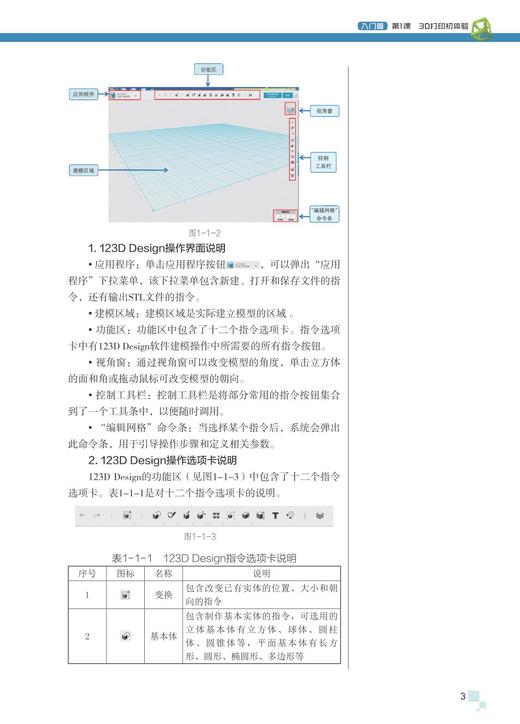 奇妙创课堂/玩转3D打印杭州市江干区信息技术区本课程/王卫东/浙江大学出版社 商品图4