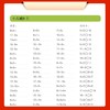(仓发) 口算题卡一年级下册 小学数学口算题 小学生1年级数学思维训练 心算速算一年级口算天天练/团结出版社/9787512683594 商品缩略图2