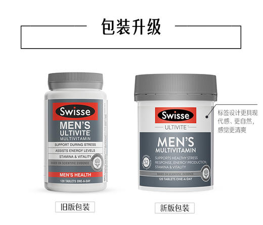 【跨境】澳洲Swisse男士复合维生素片120粒/瓶 商品图4