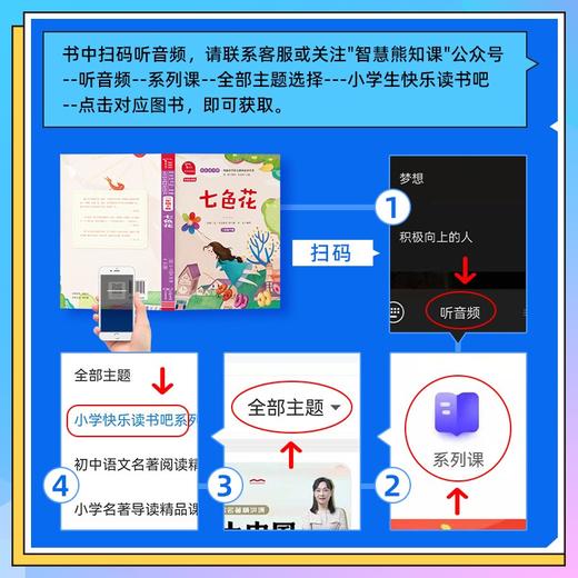 (仓发) 快乐读书吧一年级上册阅读全彩注音有声朗读 和大人一起读 小学语文教材配套课外阅读书目 有声朗读版 商务印书馆/商务印书馆/9787100184960 商品图1