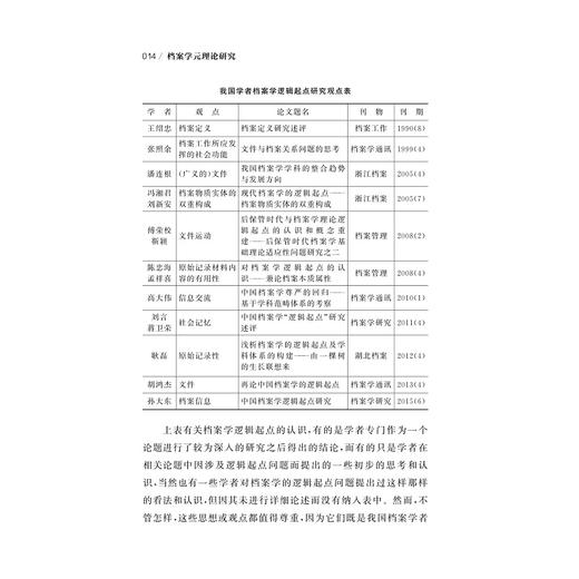 档案学元理论研究/潘连根/浙江大学出版社 商品图4