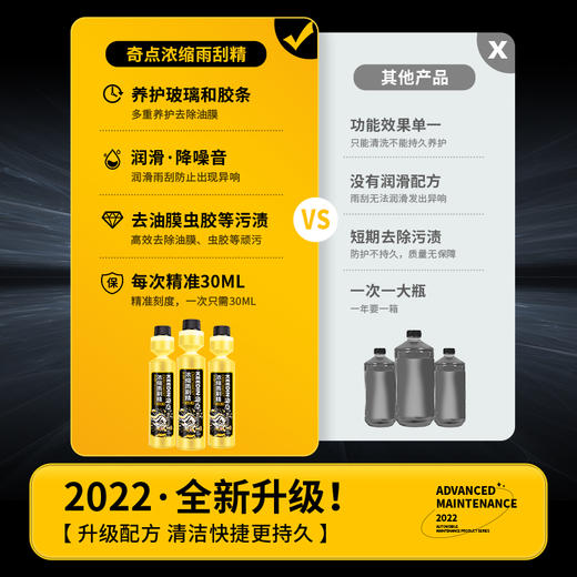 奇点 汽车玻璃水浓缩液雨刷精 去污雨刮液去油膜清洁雨刮水 商品图3