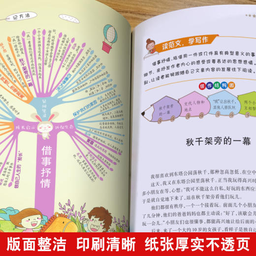 (仓发) 小学生同步作文3年级/集思维导图 形象记忆图 趣味漫画为一体的新概念作文辅导书/山东教育出版社/9787570108480 商品图5