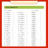 (仓发) 口算题卡一年级下册 小学数学口算题 小学生1年级数学思维训练 心算速算一年级口算天天练/团结出版社/9787512683594 商品缩略图4