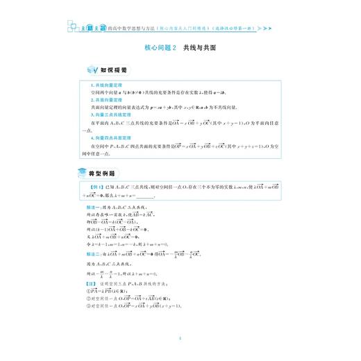 至精至简的高中数学思想与方法：核心内容从入门到精通（选择性必修第一册）/王红权/朱成万/严兴光/浙江大学出版社/2019年人教A版高中数学新课标教材 商品图4