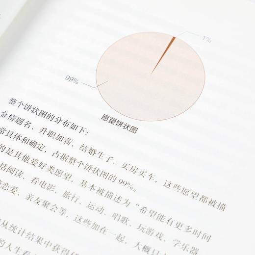 (仓发) 【彭凯平推荐】五种时间 重建人生秩序 《时间看得见》作者王潇 人生时间管理指南 时间管理 中信出版社图书/中信出版集团股份有限公司,中信出版社/王潇/9787521722543 商品图5