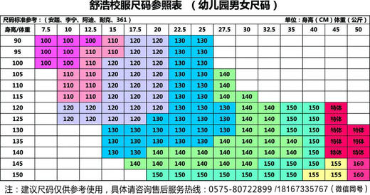 行知幼儿园校服订购明细 商品图1