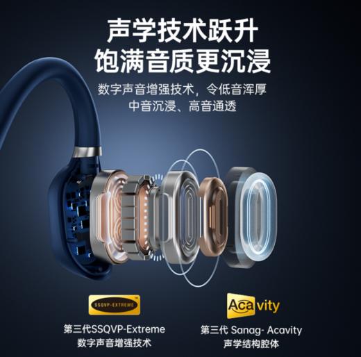 【家用电器】Sanag 骨传导二代空气传导耳机蓝牙防水无线运动耳机 商品图1