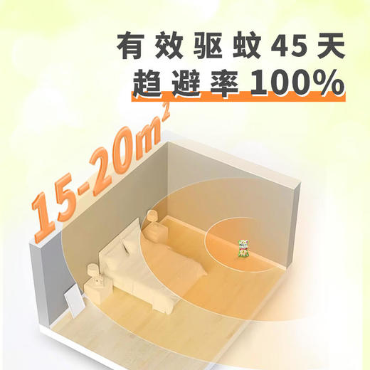 全新草本配方驱蚊精油开盖既用长效持久驱蚊防虫清香健康师丸驱蚊精油 商品图3