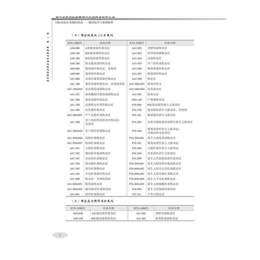国际疾病分类编码指南——编码技巧与案例解析/王伟林/浙江大学出版社 商品图2