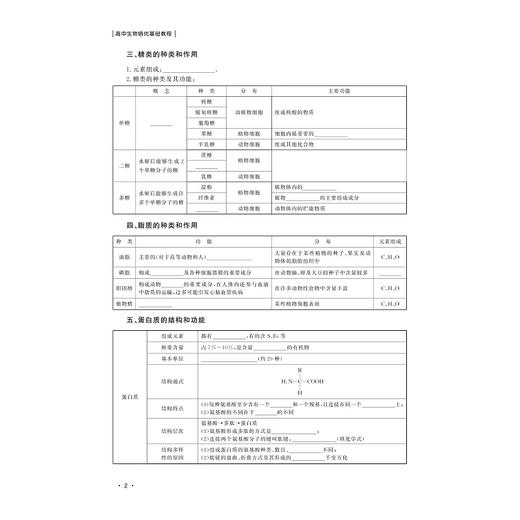 高中生物培优基础教程/金松涛/浙江大学出版社 商品图4