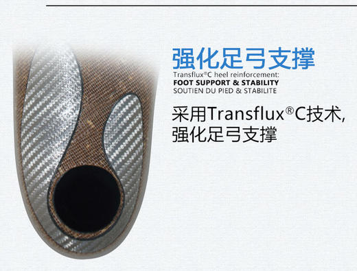 SIDAS希达斯 法国版男女通用款 高尔夫运动减震3D鞋垫 商品图2