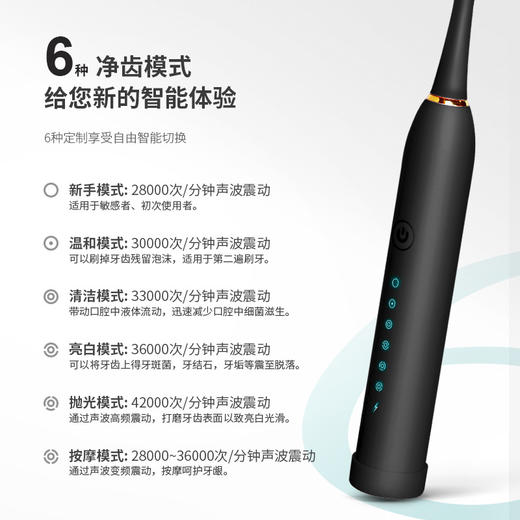 【品质保障 只换不修】 声波电动牙刷 IPX7级全身防水 6档调节 不伤牙龈 商品图3