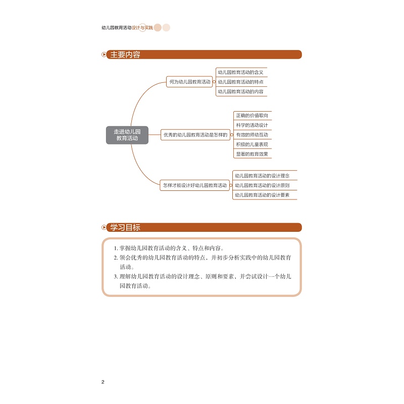 zd21302 幼儿园教育活动设计与指导 出片_008.jpg