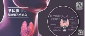 6月17日 | 王睿副主任医师 科普乳腺癌相关疾病之甲状腺篇