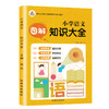 (仓发) 小学语文图解知识大全 知识大全/语文知识集锦 知识宝典 资料包 小学生语文基础知识手册 小学一二三四五六年级通用/西安出版社/9787554146583 商品缩略图0