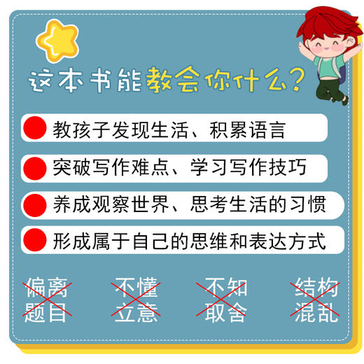 同步作文 四年级上下册合订本 商品图5