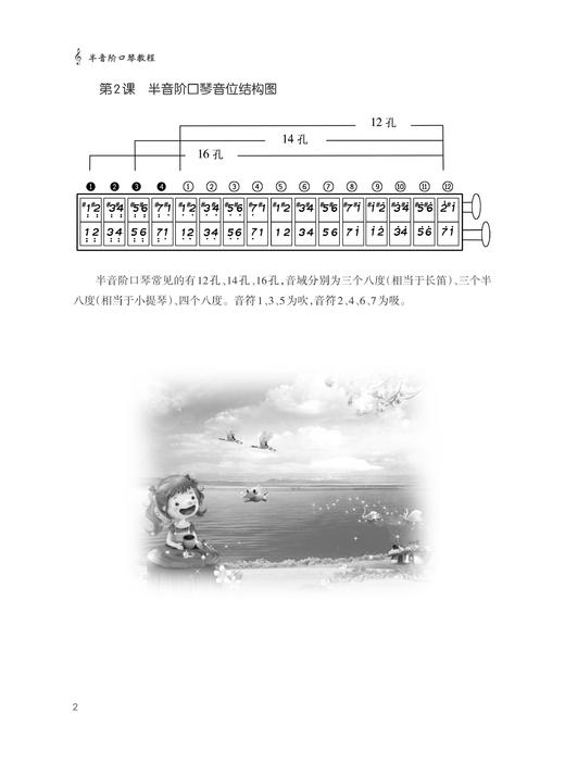 半音阶口琴教程/陈云峰/浙江大学出版社 商品图4