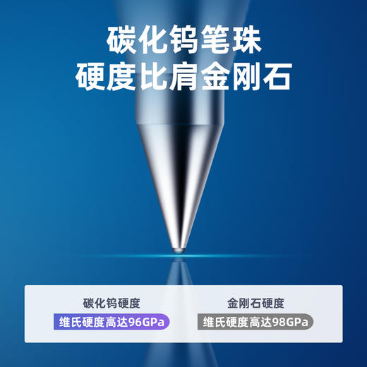 得力6600ES中性笔0.5mm子弹头(支) 商品图5