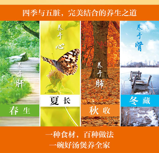 (仓发) 改变全家人的保健养生汤/江苏凤凰科学技术出版社/尚云青，于雅婷/9787553754765 商品图4