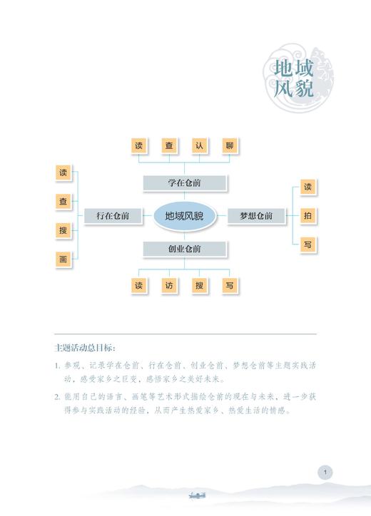 仓前符号和她背后的故事(共4册)/小学综合实践课程活动手册/唐国忠/俞红阳/浙江大学出版社 商品图1