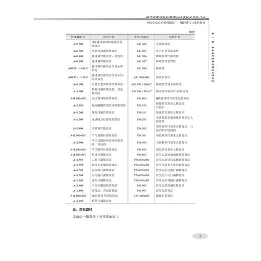 国际疾病分类编码指南——编码技巧与案例解析/王伟林/浙江大学出版社 商品图3