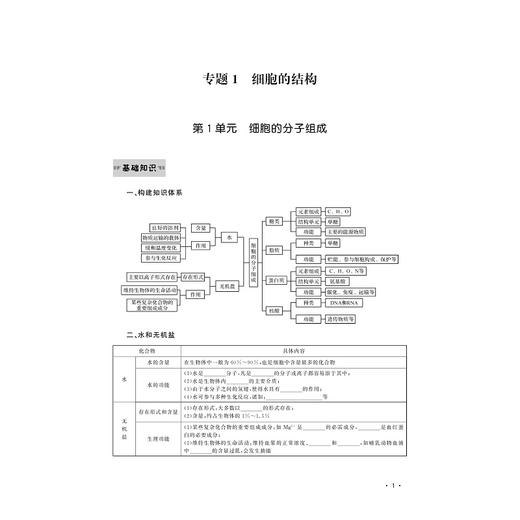 高中生物培优基础教程/金松涛/浙江大学出版社 商品图3