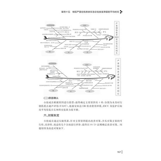 医院品质管理优秀案例集/夏志俊/缪建华/医院评审评价与精细化管理新模式系列/浙江大学出版社/医院管理/品管圈/案例 商品图2