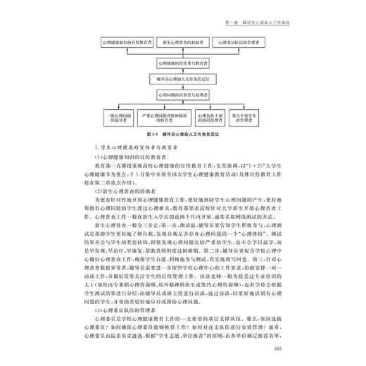 高校辅导员心理助人理论与实务/郭文刚/朱婉儿/浙江大学出版社 商品图5