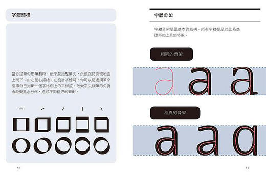 【台版】字型設計訣竅：關於字型設計的個人指南書 商品图3