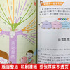 (仓发) 小学生同步作文3年级/集思维导图 形象记忆图 趣味漫画为一体的新概念作文辅导书/山东教育出版社/9787570108480 商品缩略图3
