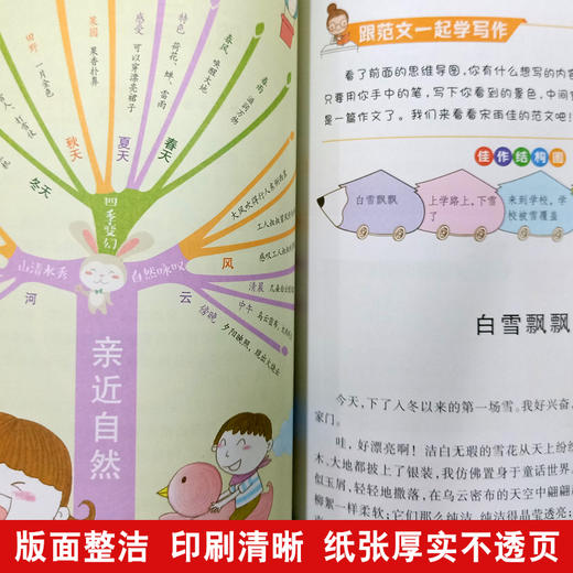(仓发) 小学生同步作文3年级/集思维导图 形象记忆图 趣味漫画为一体的新概念作文辅导书/山东教育出版社/9787570108480 商品图3