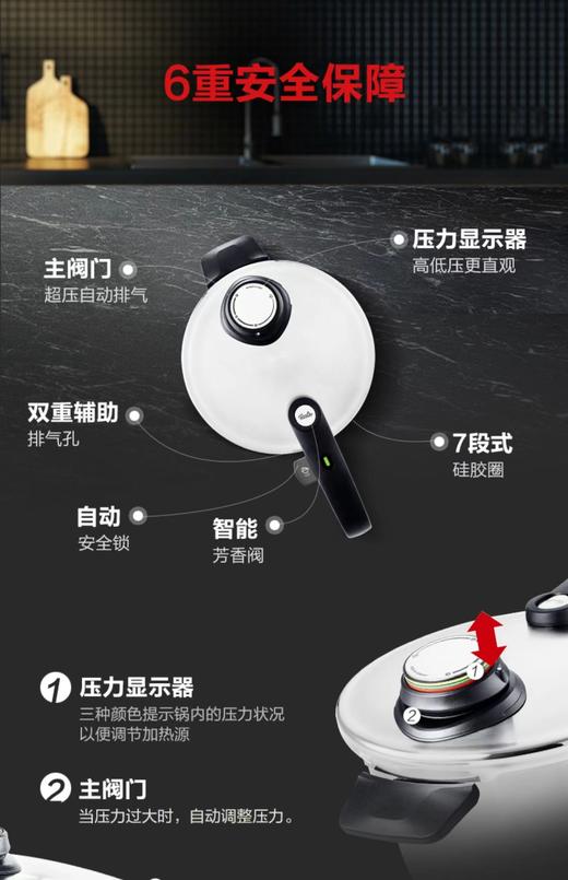 【春上新】10楼菲仕乐酷烹乐多功能炒菜机+6升皇家璀璨高速快锅吊牌价18960元活动价15280元 商品图3