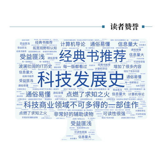 (仓发) 【樊登推荐】浪潮之巅 第四版  吴军博士作品（异步图书出品）/人民邮电出版社/吴军/9787115514226 商品图4