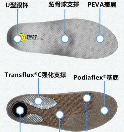 SIDAS希达斯 法国版男女通用款 高尔夫运动减震3D鞋垫 商品图1