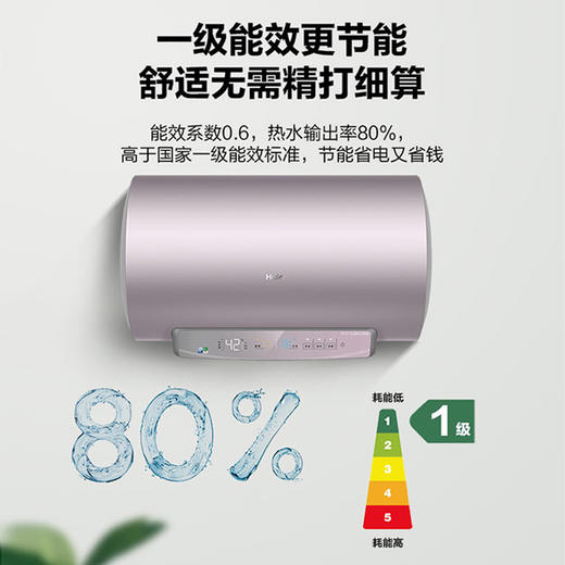 海尔（Haier）（509817
）电热水器家用电储水式3300W速热变频 WiFi控制 一级能效省电 免换镁棒 【海尔60升】免换镁棒 健康可视ES60H-GR7 商品图0