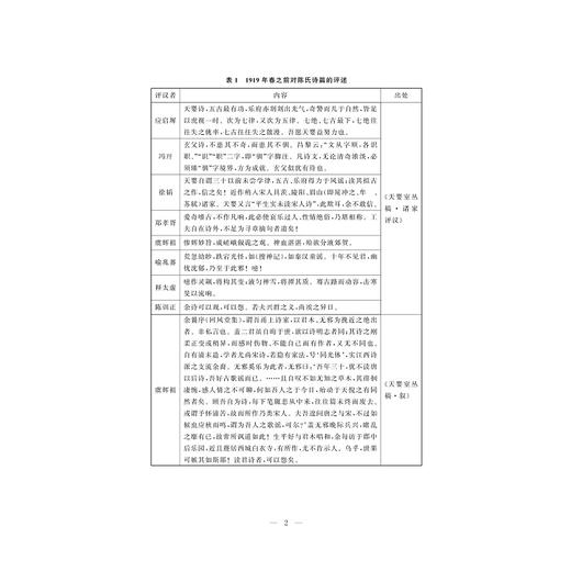 陈训正年谱/宁波学术文库/唐燮军/戴晓萍/浙江大学出版社 商品图2