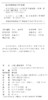 (仓发) 小学生群文读本·五年级/浙江少年儿童出版社/蒋军晶/9787559703385 商品缩略图3